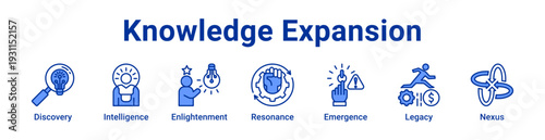 -Knowledge Expansion Icon Banner blue color