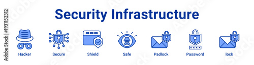 -Security Infrastructure Icon Banner blue color