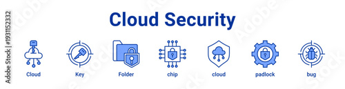 -Cloud Security Icon Banner blue color