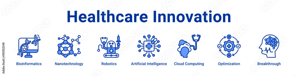 Obraz premium -Healthcare Innovation Icon Banner blue color