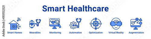 -Smart Healthcare Icon Banner blue color