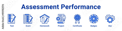 Assessment Performance icon Banner and collection