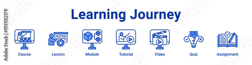 Learning Journey icon Banner and collection