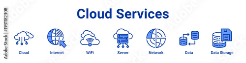 Cloud Services icon Banner and collection