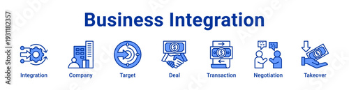 Business Integration icon Banner and collection