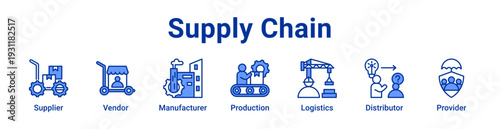Supply Chain icon Banner and collection