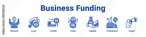 Business Funding icon Banner and collection
