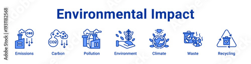 Environmental Impact icon Banner and collection