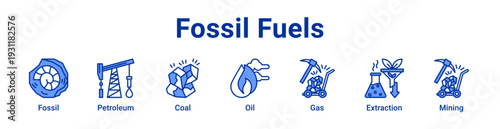 Fossil Fuels icon Banner and collection