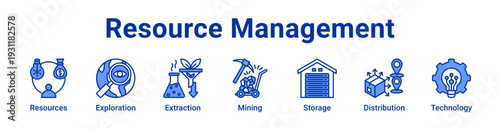 Resource Management icon Banner and collection
