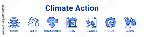 Climate Action icon Banner and collection