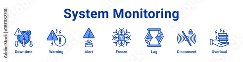 System Monitoring icon Banner and collection