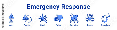 Emergency Response icon Banner and collection