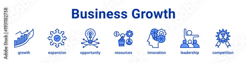 Business Growth icon Banner and collection
