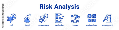 Risk Analysis icon Banner and collection