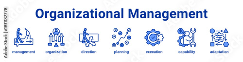 Organizational Management icon Banner and collection