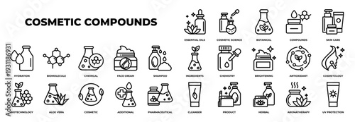 Cosmetic Compounds icon collection set. Containing design Cosmetic Compounds, Skin Care Products, Cosmetic Science, Botanical, Essential Oils
