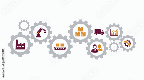gear icons representing manufacturing process from factory production to logistics and senior managers, concept for supply chain management, industrial automation and corporate operations