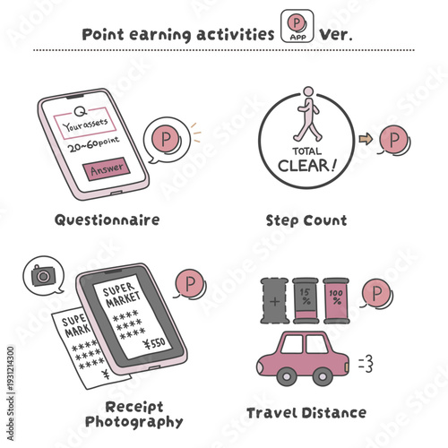 アプリで貯めるポイ活のかわいらしいインフォグラフィック素材。