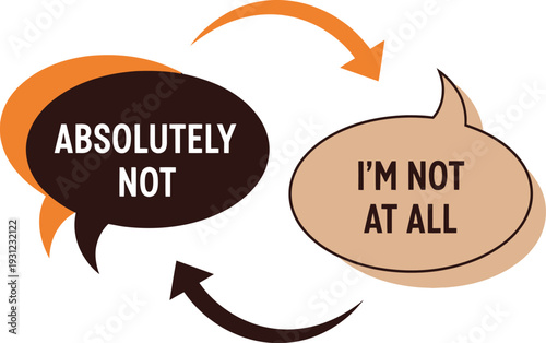 Contradictory conversation bubbles