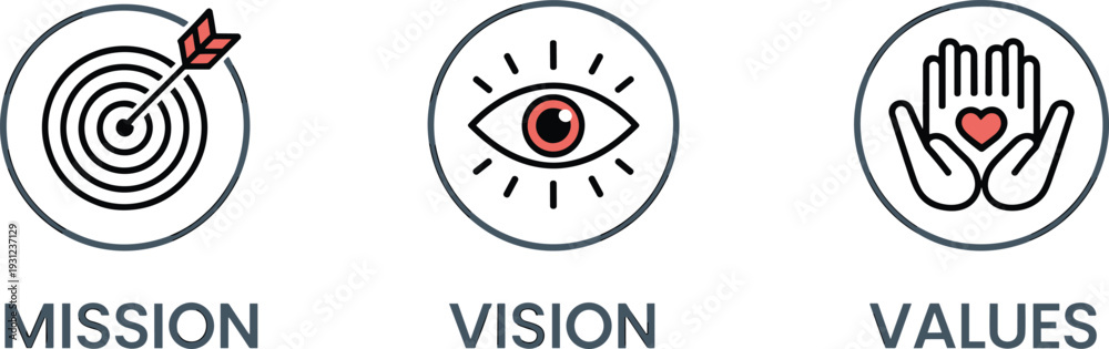 Fototapeta premium Three circular representing mission vision and values with target arrow eye and hands with heart circular mission