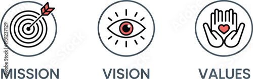 Three circular representing mission vision and values with target arrow eye and hands with heart circular mission
