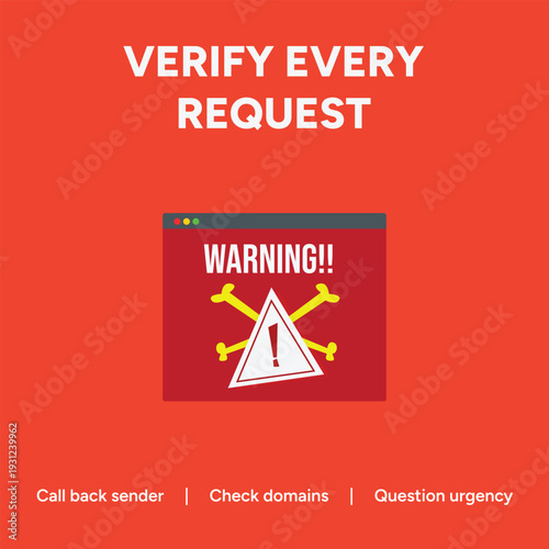 Cybersecurity - 2026 Batch 01[1-30] - OUTLINED