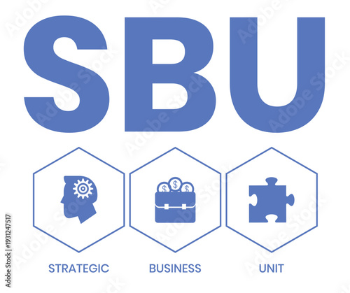 SBU - strategic business unit. acronym business concept. vector illustration concept with keywords and icons. lettering illustration with icons for web banner, flyer, landing page, presentation