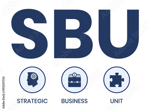 SBU - strategic business unit. acronym business concept. vector illustration concept with keywords and icons. lettering illustration with icons for web banner, flyer, landing page, presentation