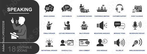 Speaking icon set. Containing chat bubbles, lecture presentation, meeting, teaching, customer support, voice message, podcast microphone, megaphone and more. Solid vector icons collection.