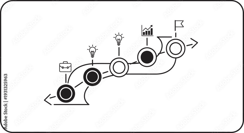 Obraz premium Business process workflow diagram flow.