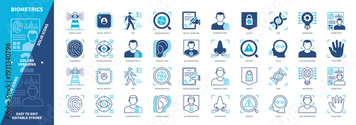 Biometrics icon set. Biometric Device, Fingerprint, Gait, Innovation, DNA, Surveillance, Voice, Digital Signature. Duotone color solid and editable outline icons