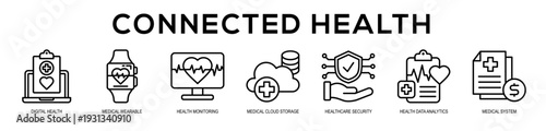 Connected Health web banner icon illustration concept