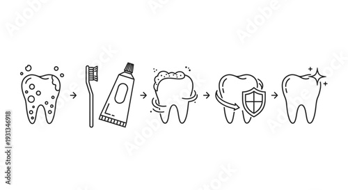dental hygiene process illustration depicting a tooth transforming from unhealthy to clean and protected ideal for oral health concepts.
