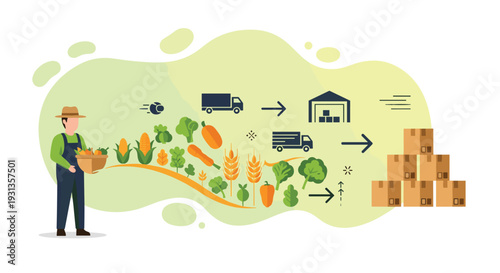 A farmer holds a basket of produce illustrating the food supply chain from farm to warehouse via trucks, Generative AI.