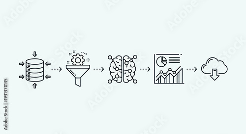 Data processing workflow icon set showing AI analytics and cloud storage system.