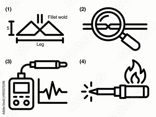 Technical Icons for Welding and Inspection Process Vector Illustrations