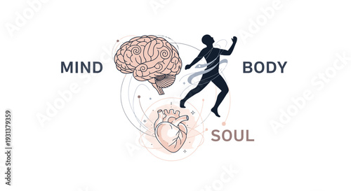 Holistic wellness concept: Mind Body and Soul illustration.