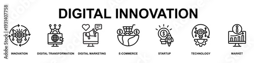 Digital Innovation Banner Web Icon Vector Illustration Concept for Business with Icons of Digital Transformation, Innovation, Digital Marketing, E-commerce, Startup,Technology and Market