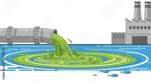 Industrial Pollution in Water Body.
