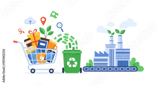 Circular Economy: Sustainable Consumption and Green Production Cycle. Illustrating recycling of consumer goods into eco-friendly manufacturing with factory and shopping cart.
