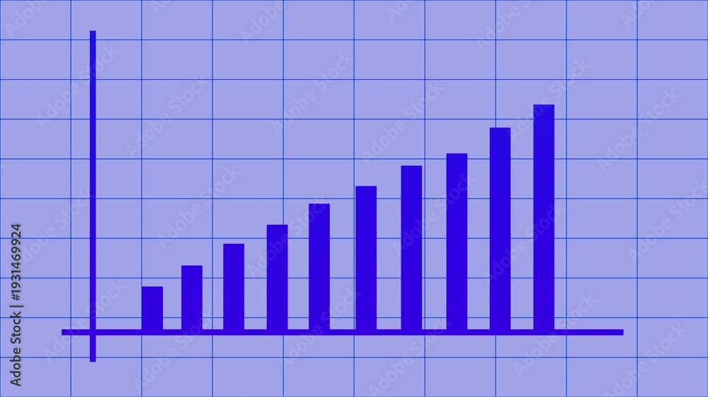 Upward bar chart on grid animation, Business bar chart on grid ...