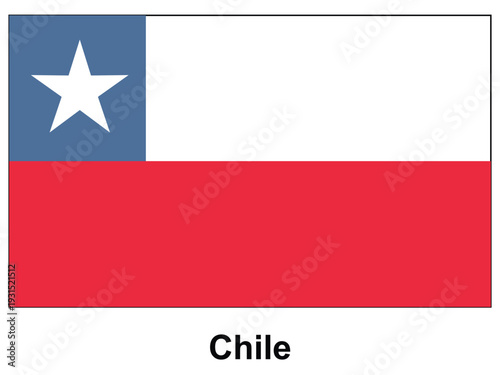 Chilean National Flag Displayed with Simple Background for Cultural Use