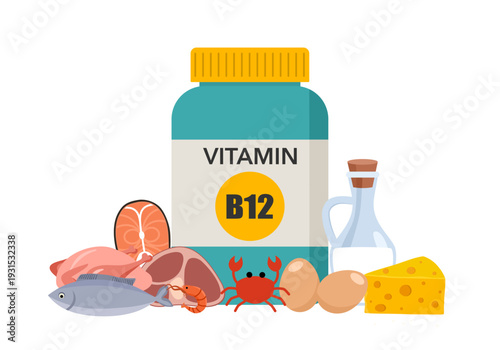 Vitamin B12 supplement bottle with milk, eggs, fish, chicken and cheese.