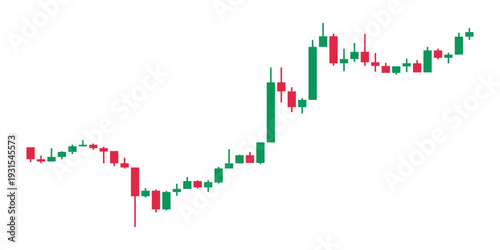 Red and Green candlestick chart pattern vector design illustration. Financial market trends chart on transparent background. 