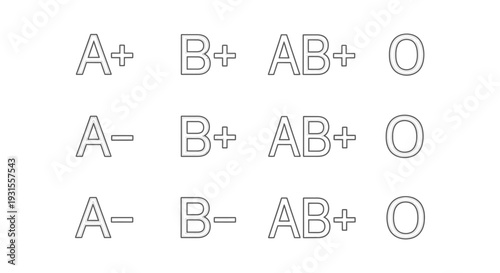 blood types a b ab and o with rh factors positive and negative clearly displayed for medical and educational purposes