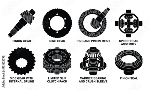 Automotive differential internal parts set with pinion and ring gear icons