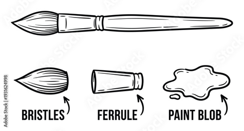 Paint brush parts and paint blob sketch style set isolated on transparent background hand drawn art tools