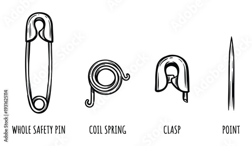 Safety pin and its components sketch style set isolated on transparent background hand drawn fastenings