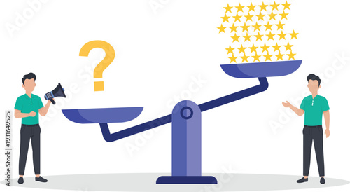 . Financial Scale Analysis